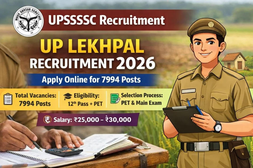 UP Lekhpal Recruitment 2026 – Apply Online for 7994 Posts